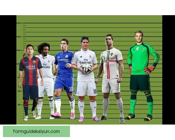 足球球星对比：当前状态与历史表现的深度分析