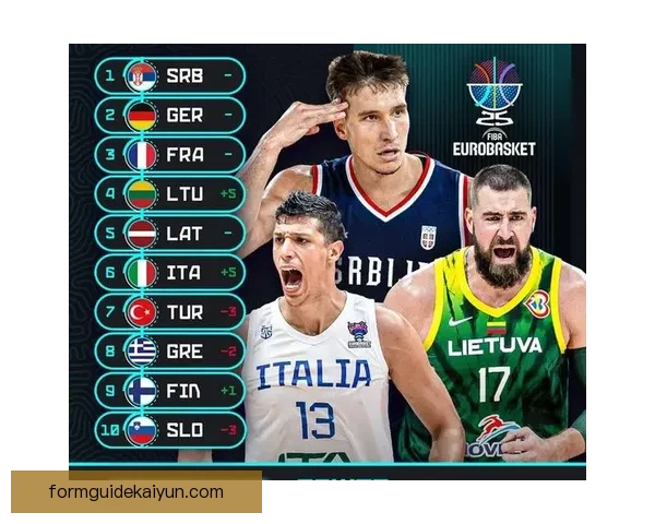 欧洲杯明星赛赛程安排及参赛明星球员分析